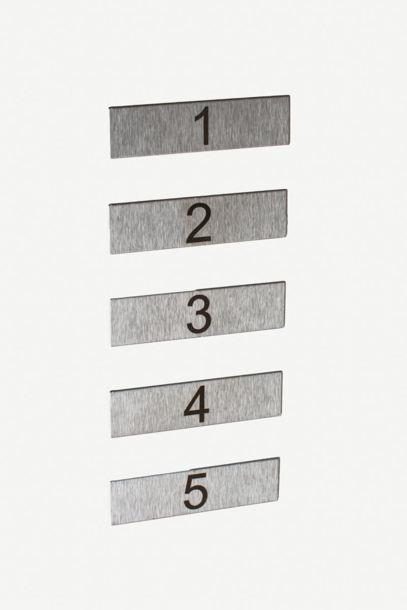 The Numbers Look Good