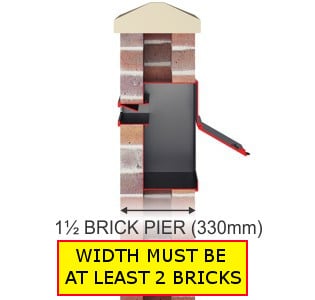 Stamford Through the Wall letterbox 1.5 brick diagram