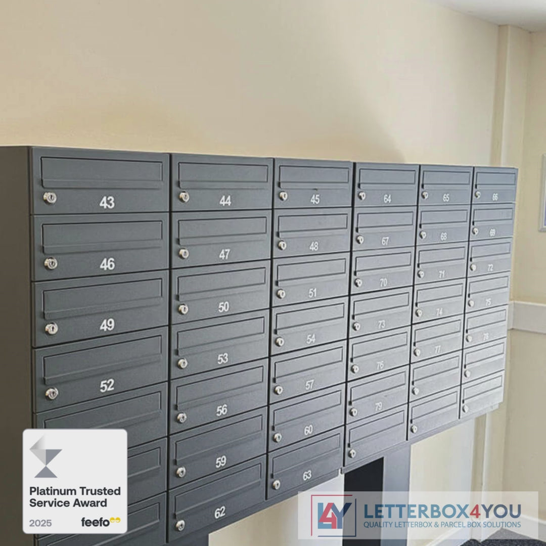Case Study | Nottingham